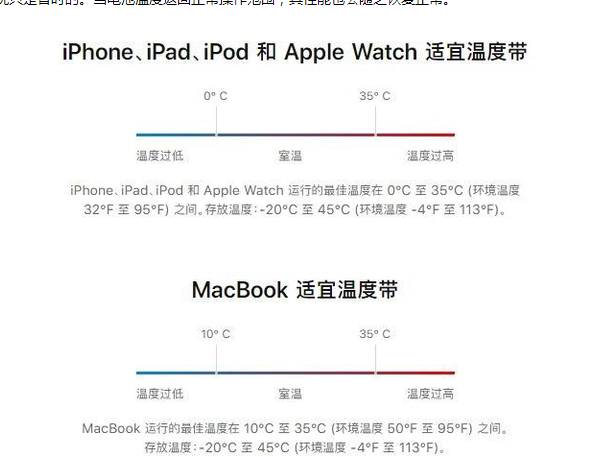 榆树苹果13维修分享iPhone 13耗电越来越快怎么办 